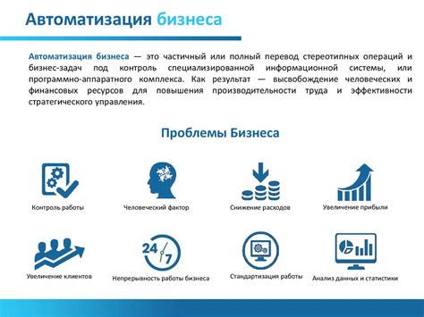 Автоматизация бизнеса с помощью современных гаджетов и приложений