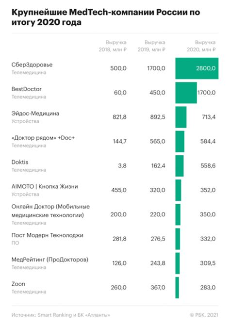 Главные тренды общества 2026: что меняет нашу жизнь прямо сейчас
