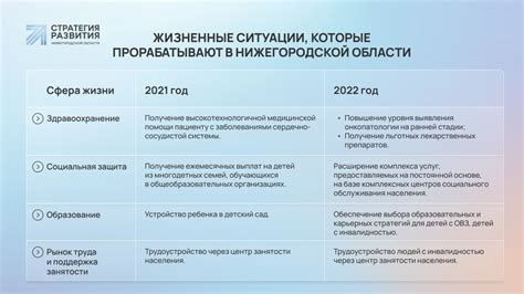 Как интернет-покупки делают жизнь ярославцев комфортнее