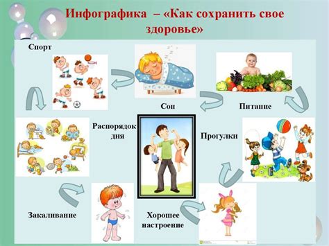 Как сохранить здоровье семьи, когда гаджеты правят балом