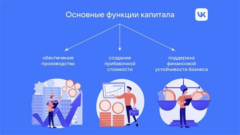 Как Т-Технологии преобразуют рынок, рискуя собственным капиталом