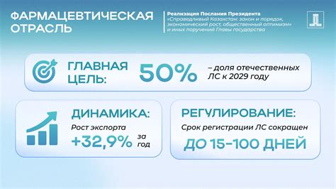 Как врачи Красноярска сокращают траты времени и повышают качество помощи