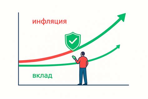 Как защитить сбережения при росте инфляции: советы экспертов