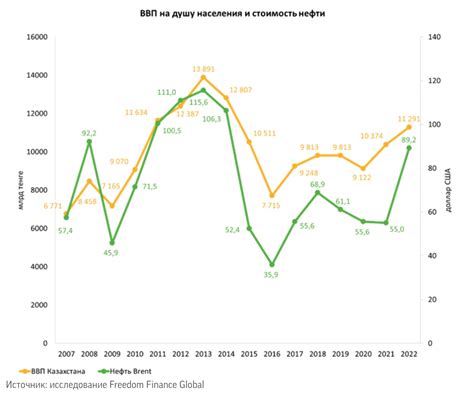 Текущие финансовые тренды 2026 года: анализ и прогнозы
